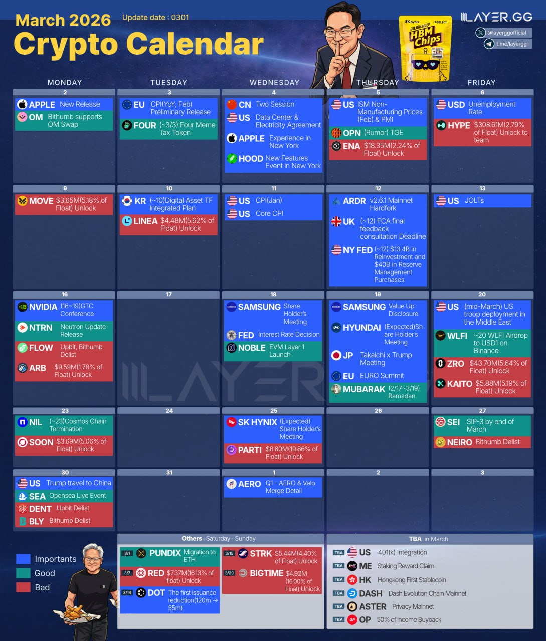 2026 crypto march calendar i hope